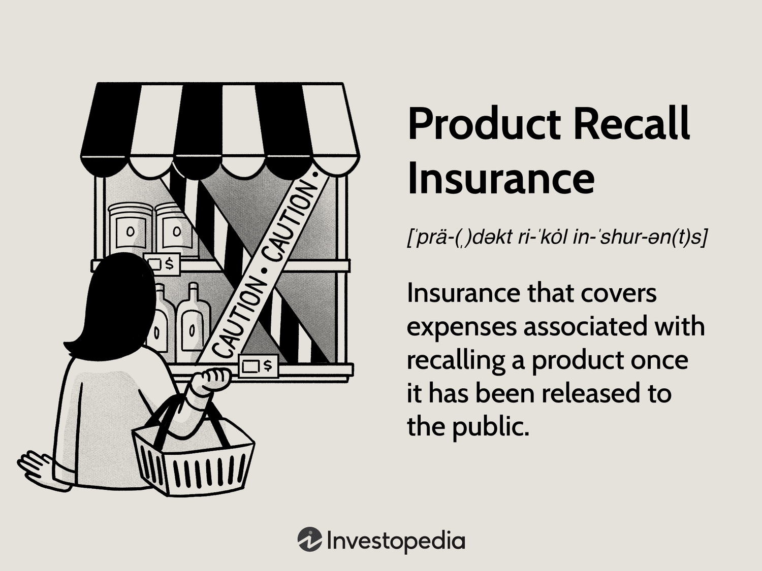 Product Recall Insurance