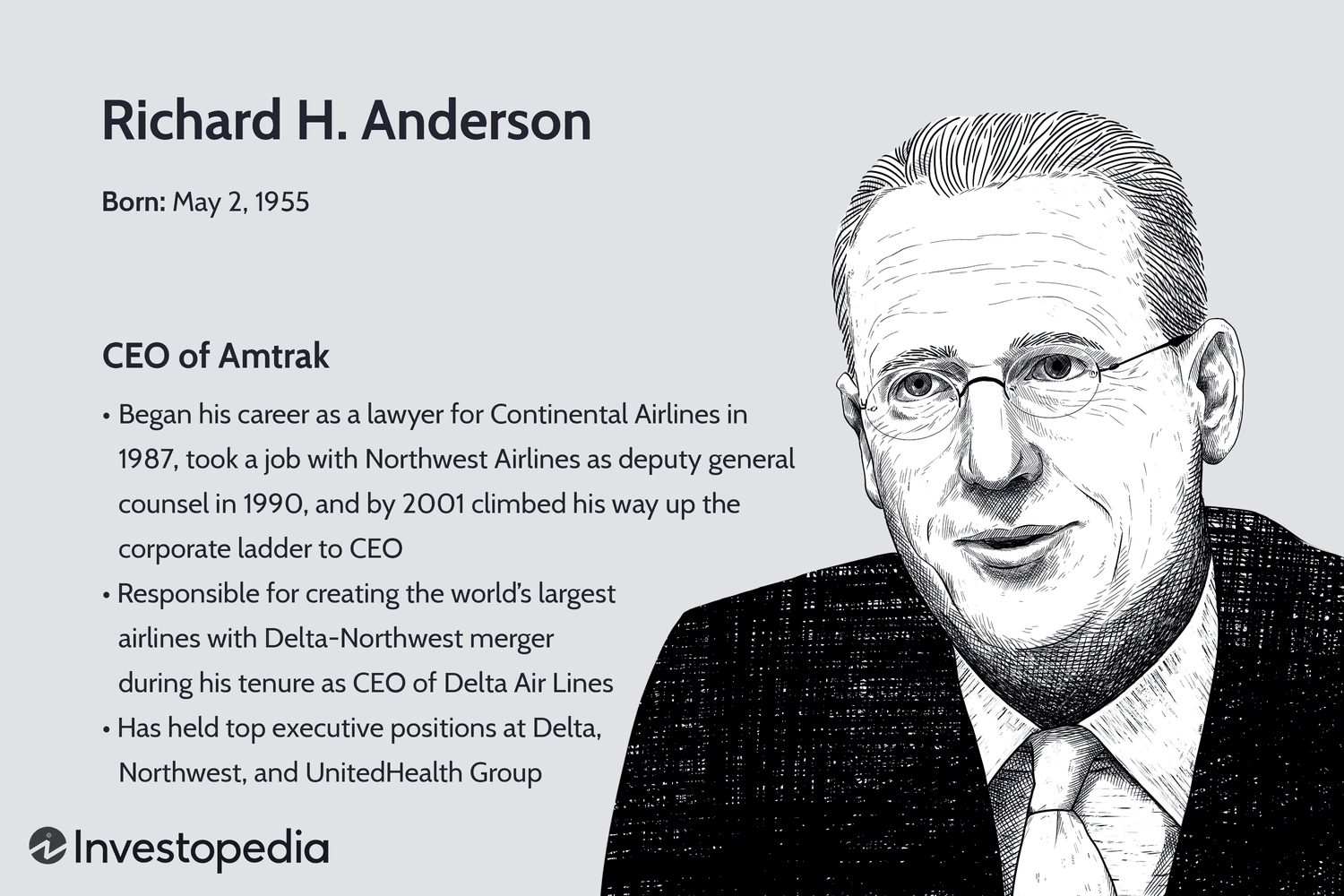 Richard H. Anderson