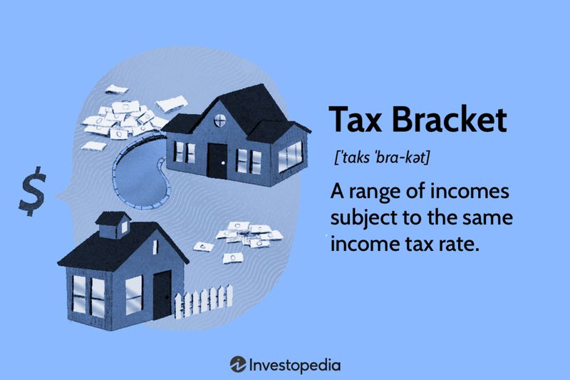 Tax Bracket