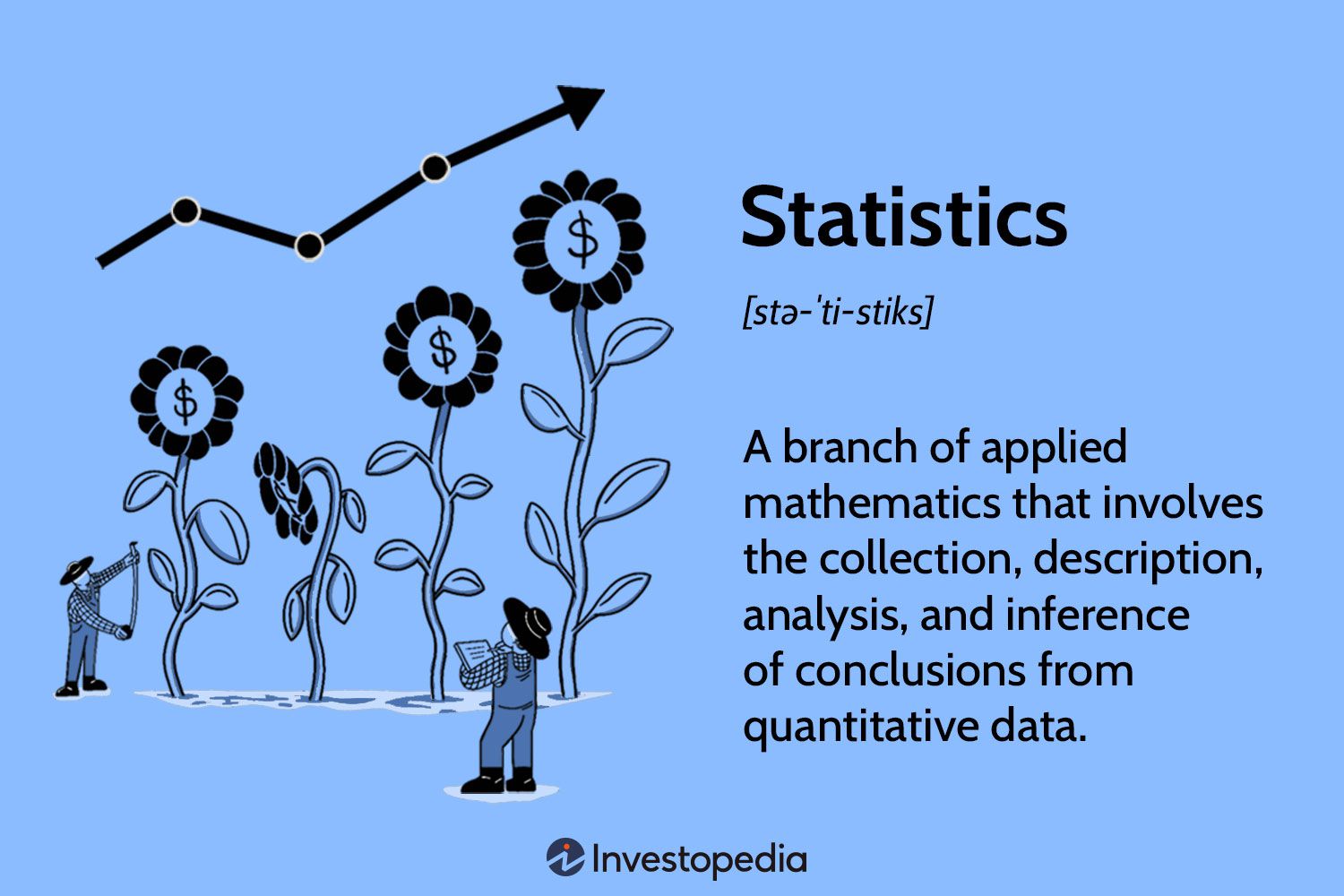 Statistics