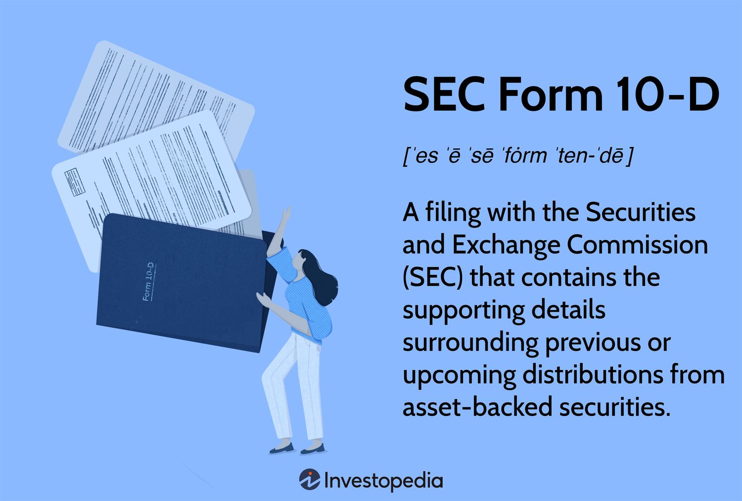 SEC Form 10-D