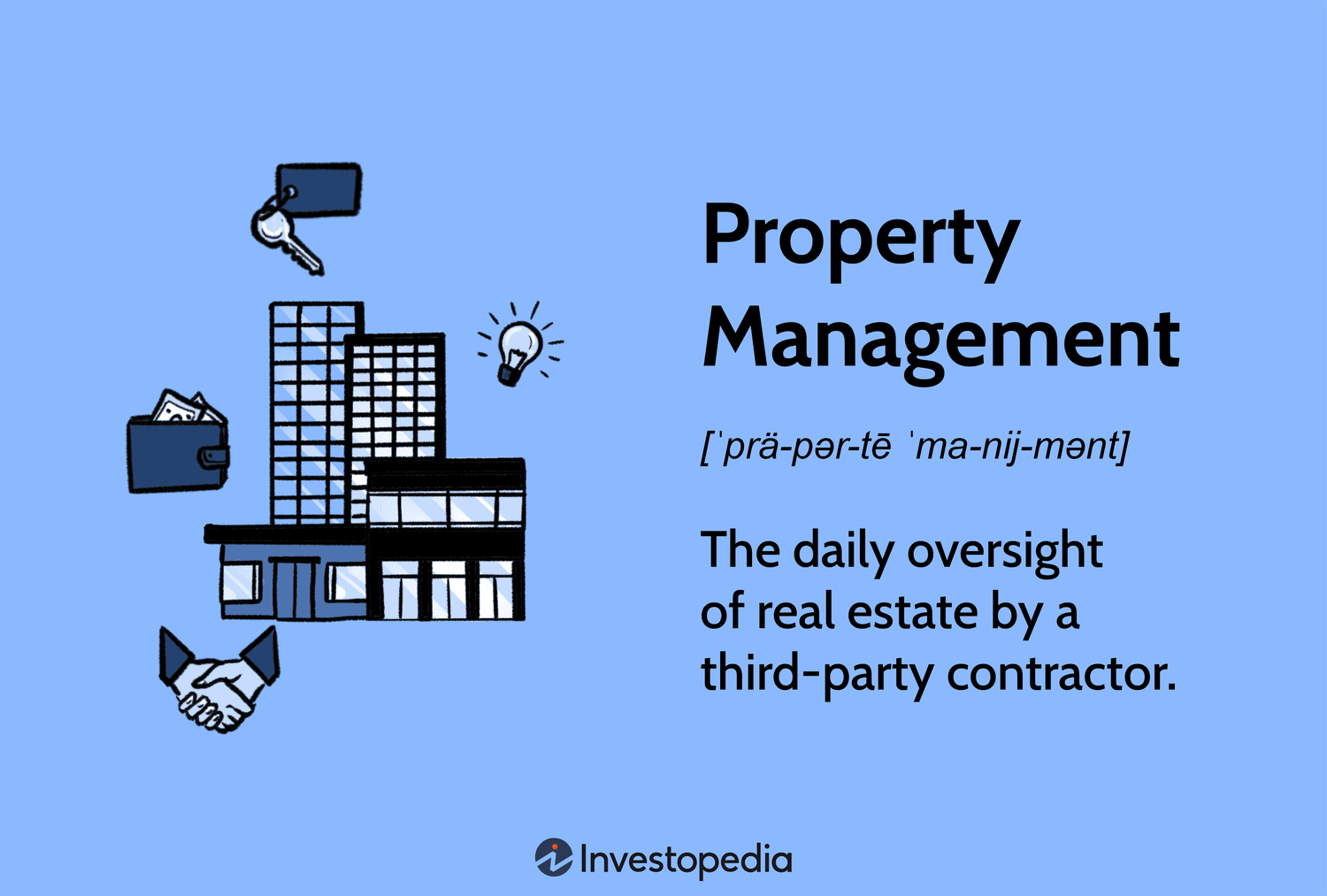 Property Management
