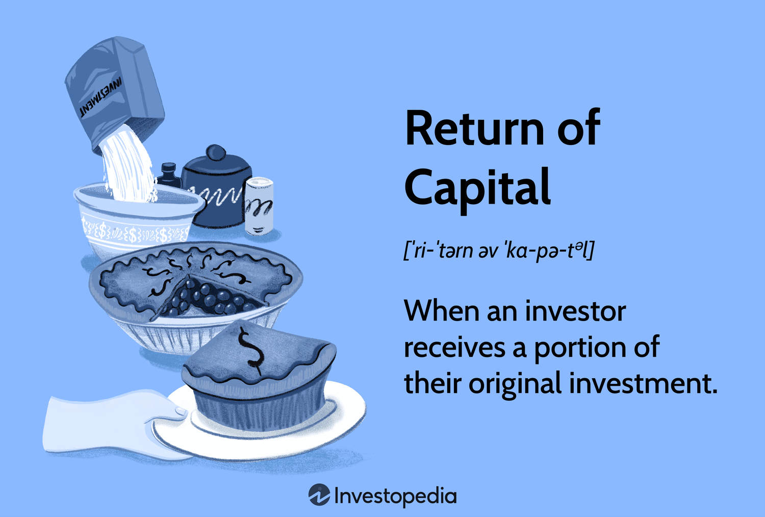 Return of Capital