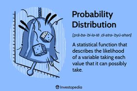 Probability Distribution