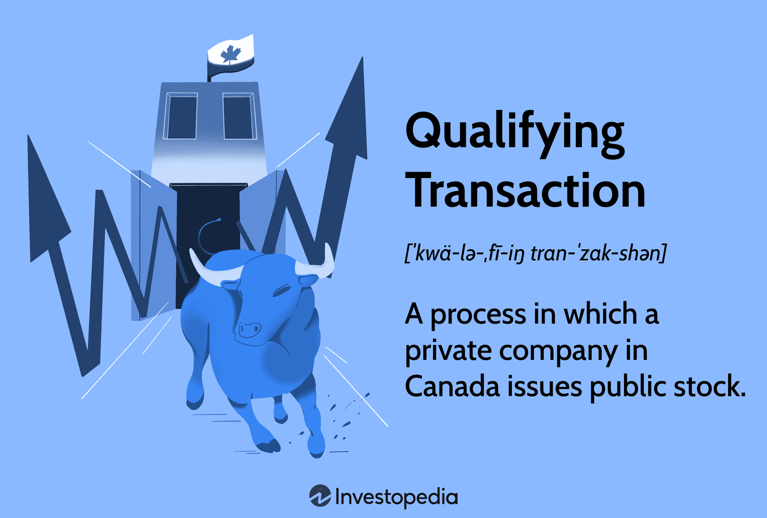 Qualifying Transaction