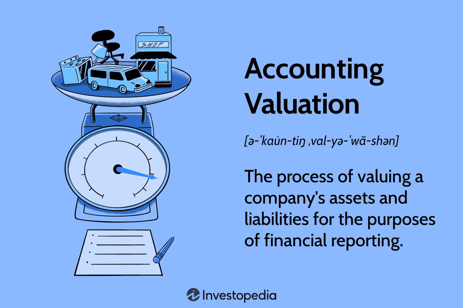 Accounting Valuation