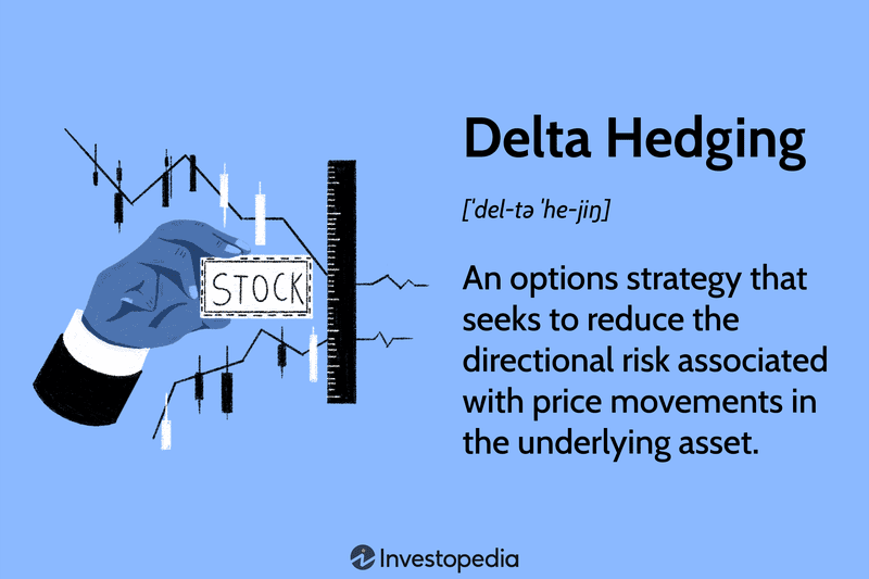 Delta Hedging: An options strategy that seeks to reduce the directional risk associated with price movements in the underlying asset.
