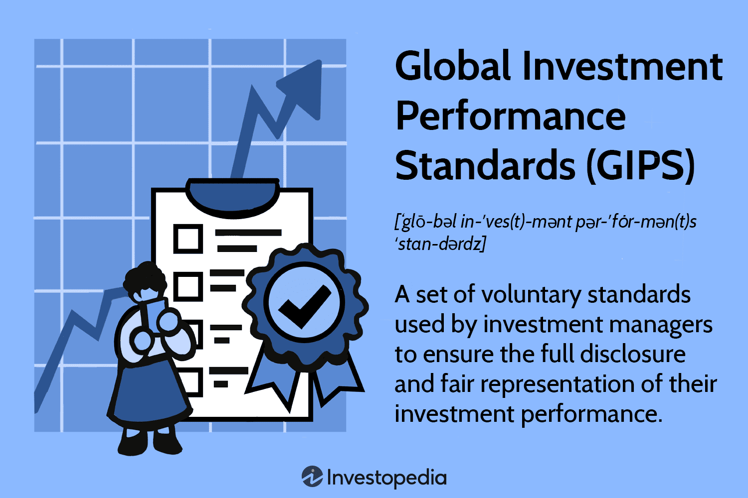 Global Investment Performance Standards (GIPS)