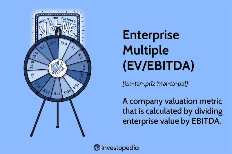 Enterprise Multiple (EV/EBITDA)