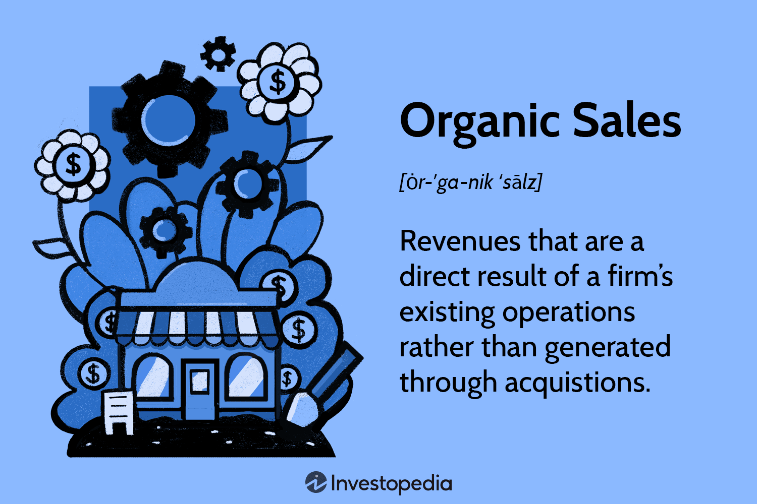 Organic Sales