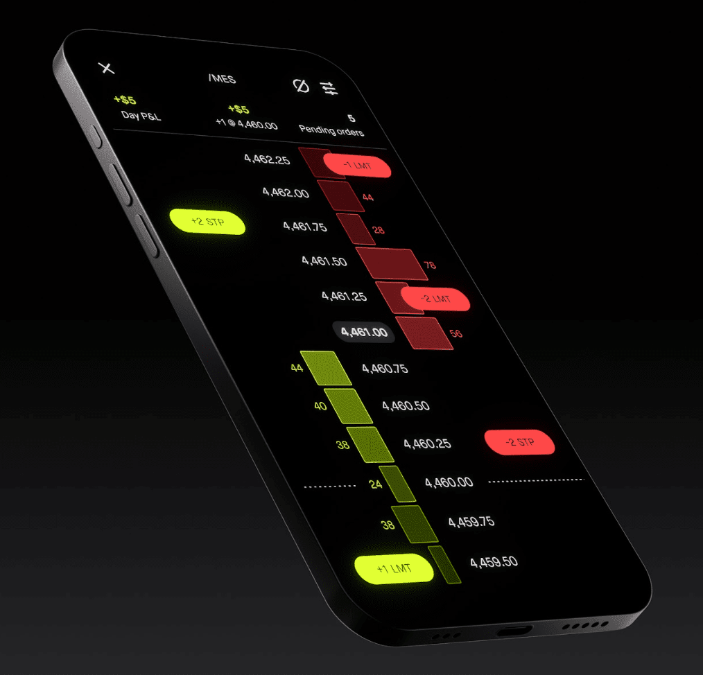 Robinhood legend mobile platform