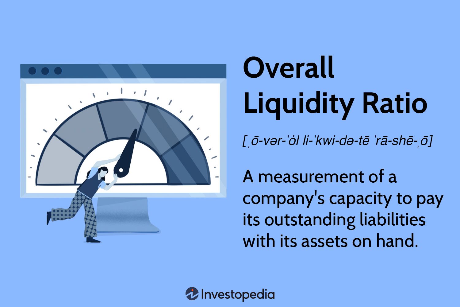 Overall Liquidity Ratio