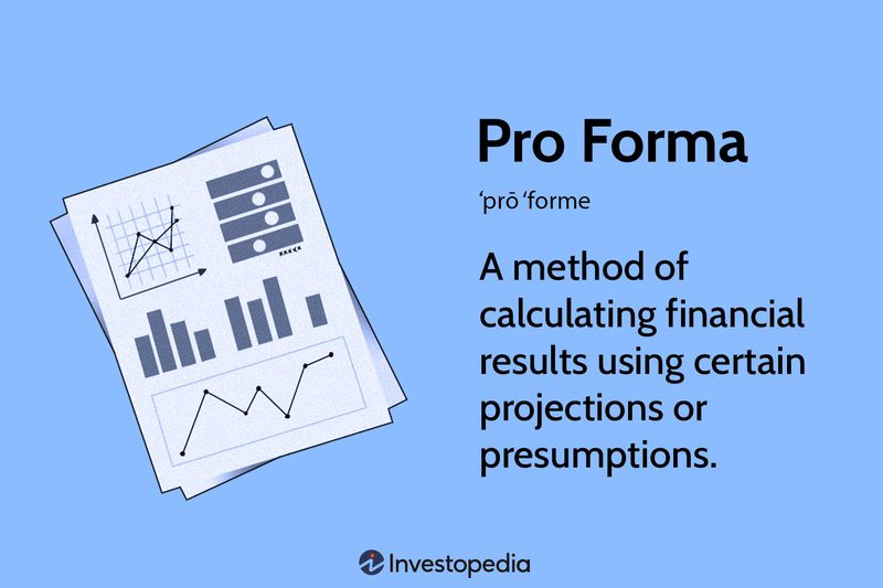 Pro Forma