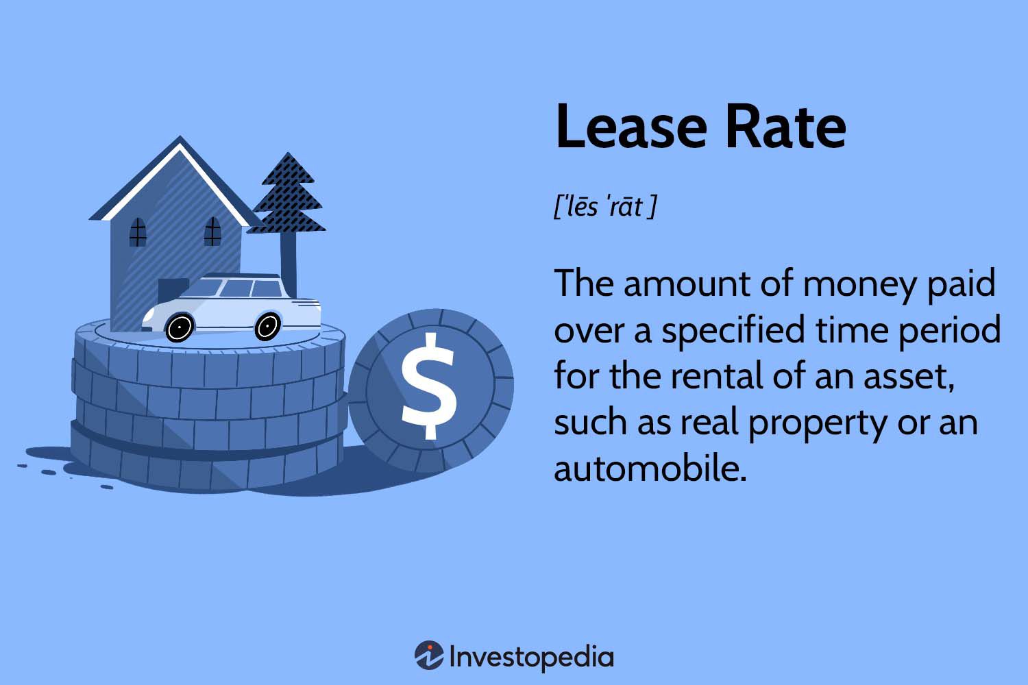 Lease Rate