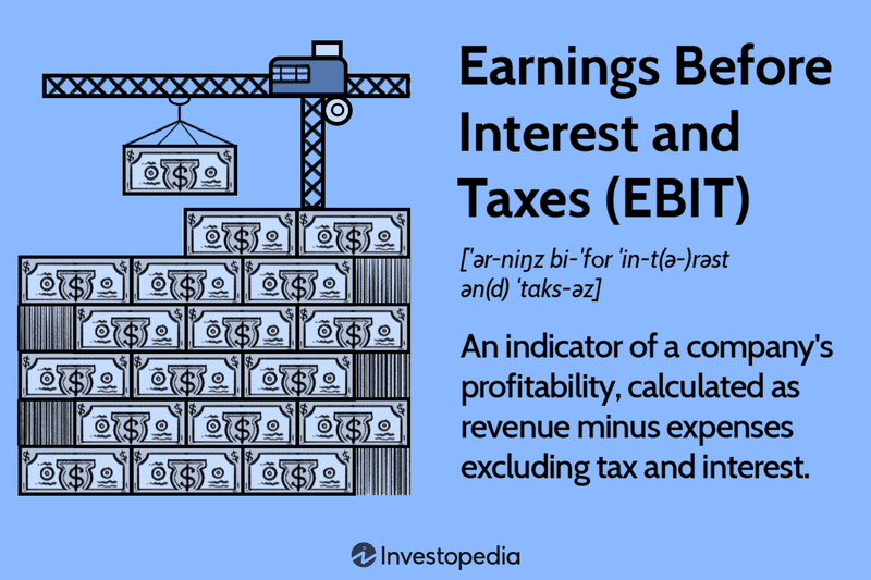 Earnings Before Interest and Taxes (EBIT)