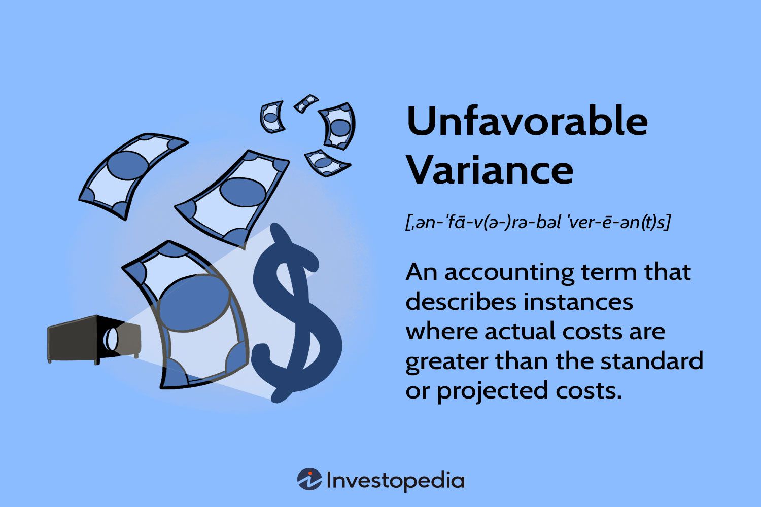 Unfavorable Variance
