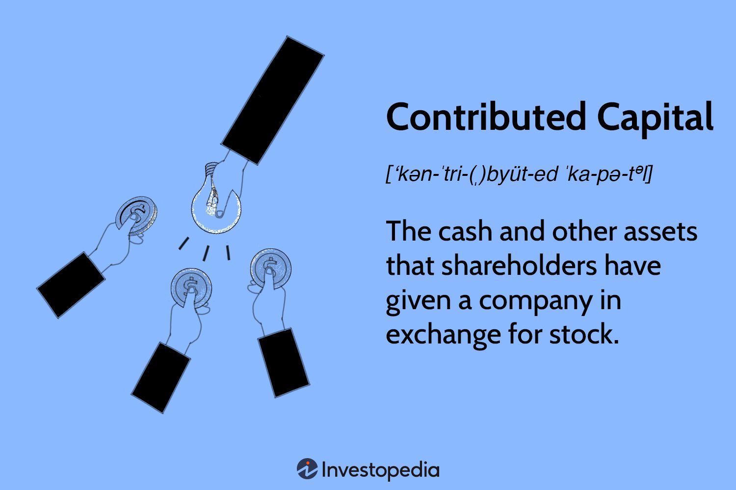 Contributed Capital
