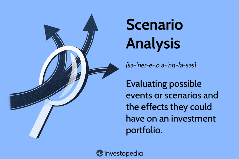 Scenario Analysis: Evaluating possible events or scenarios and the effects they could have on an investment portfolio.