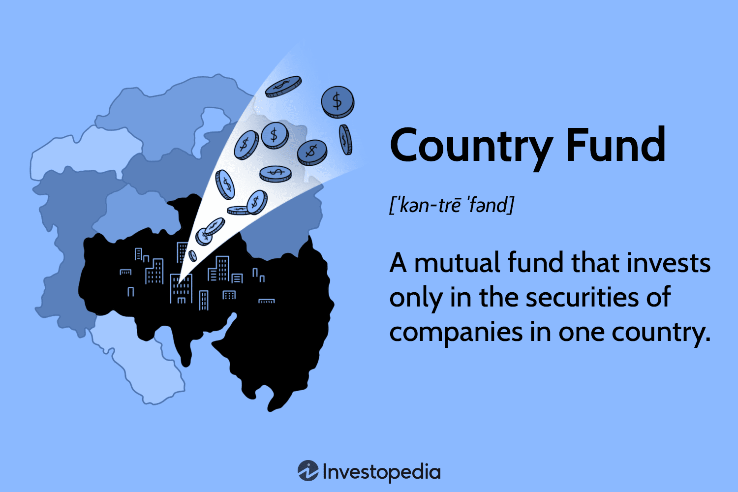 Country Fund