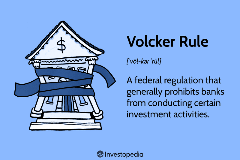Volcker Rule: A federal regulation that generally prohibits banks from conducting certain investment activities.