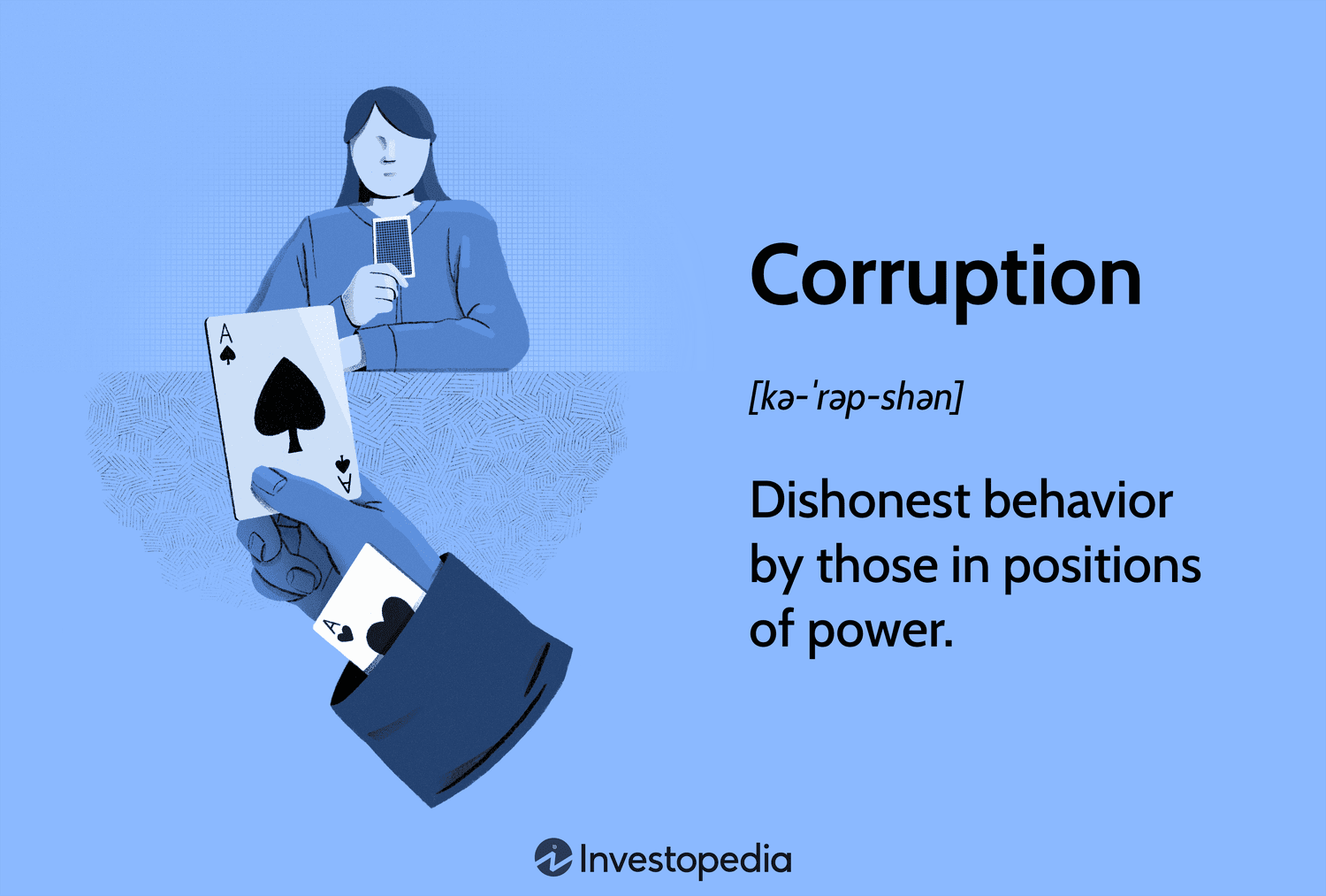 Corruption