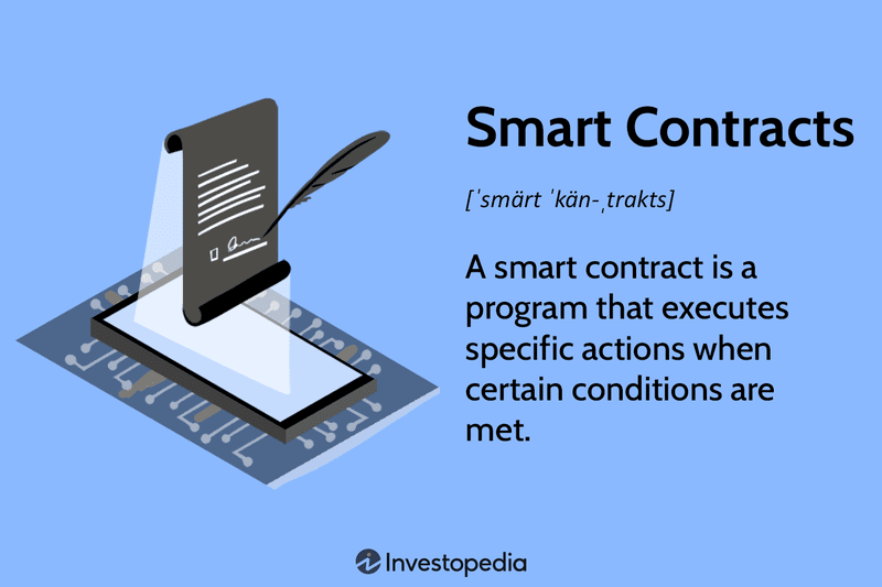 Smart Contracts