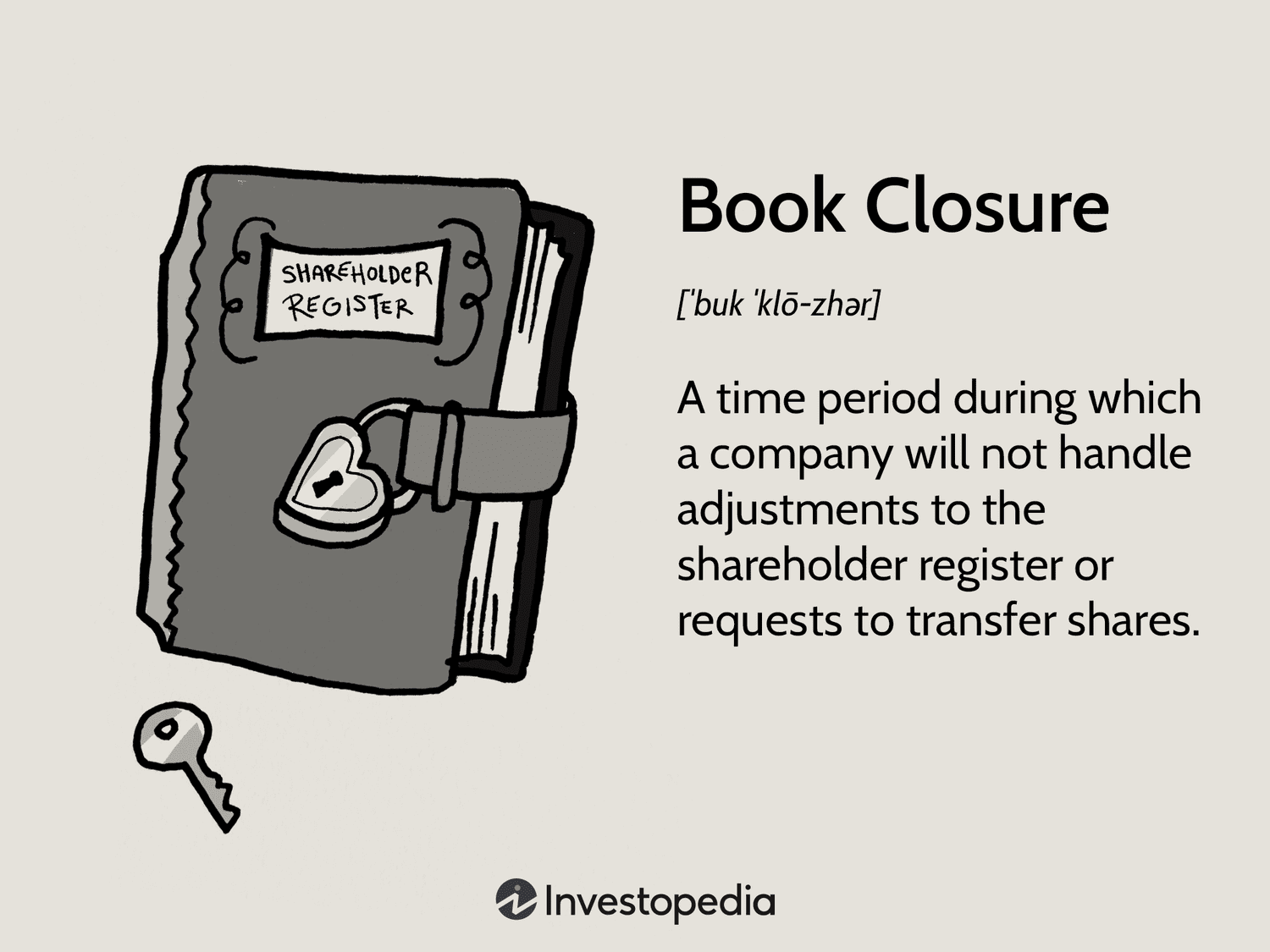 Book Closure