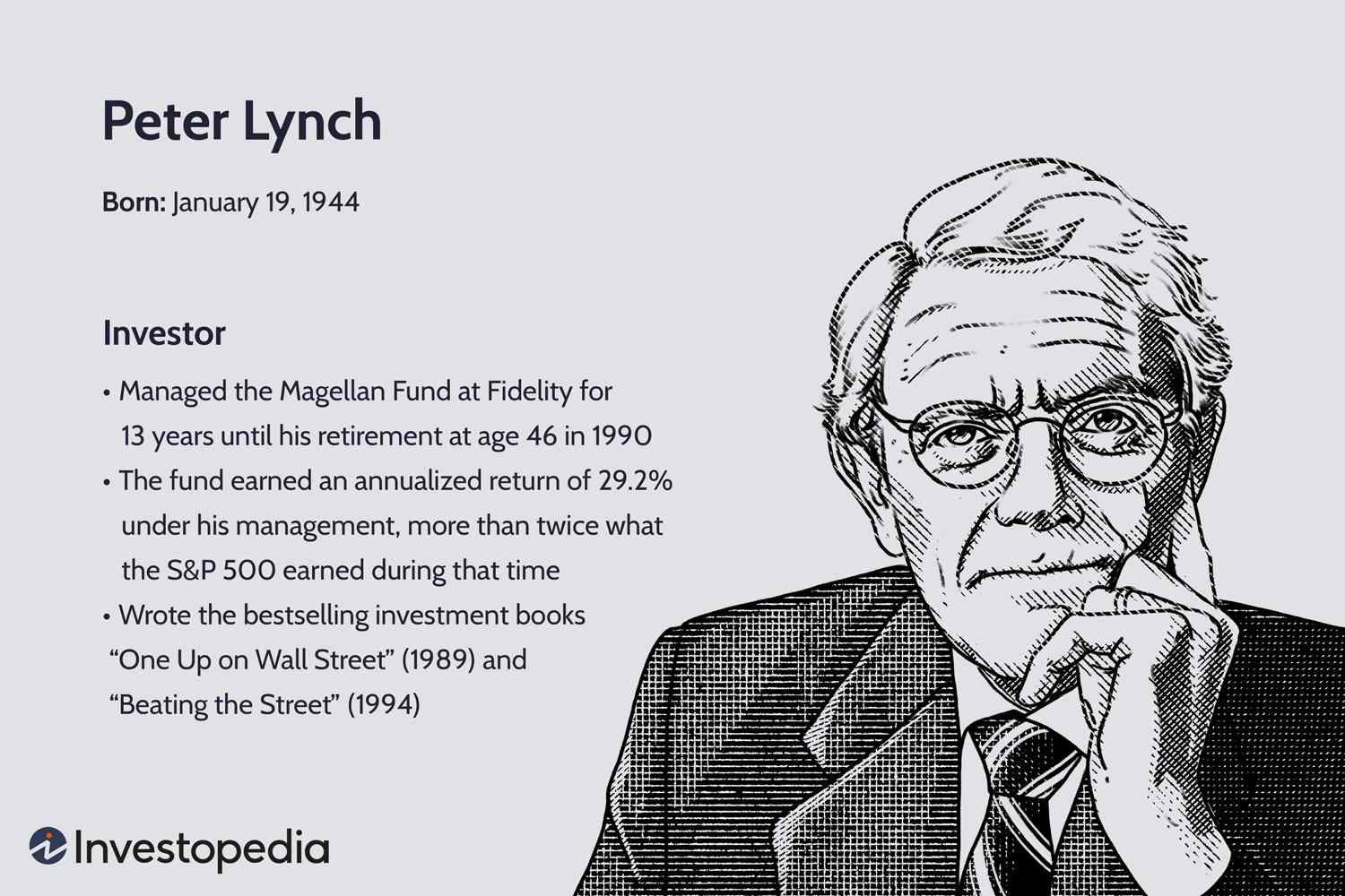 Peter Lynch