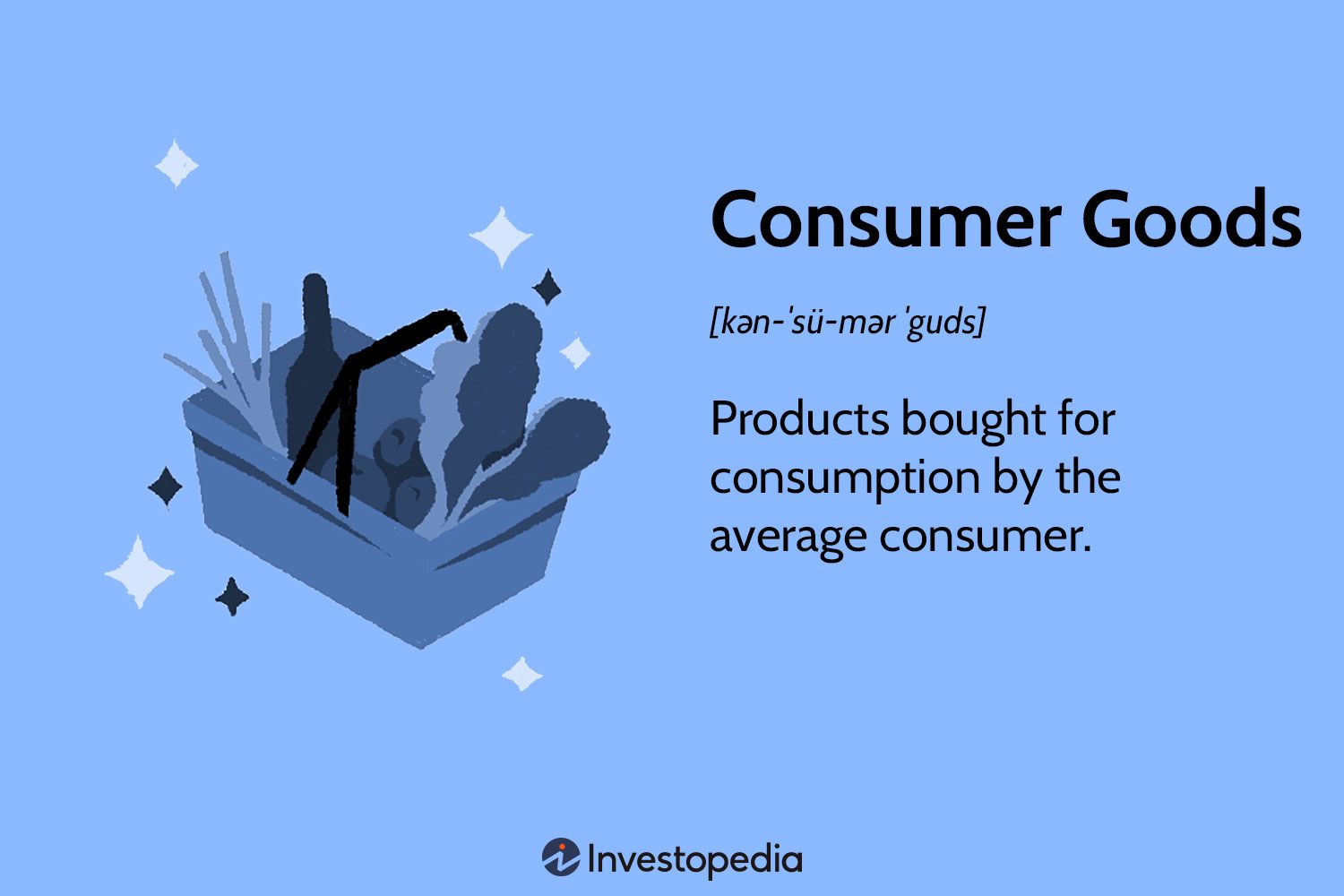 Consumer Goods