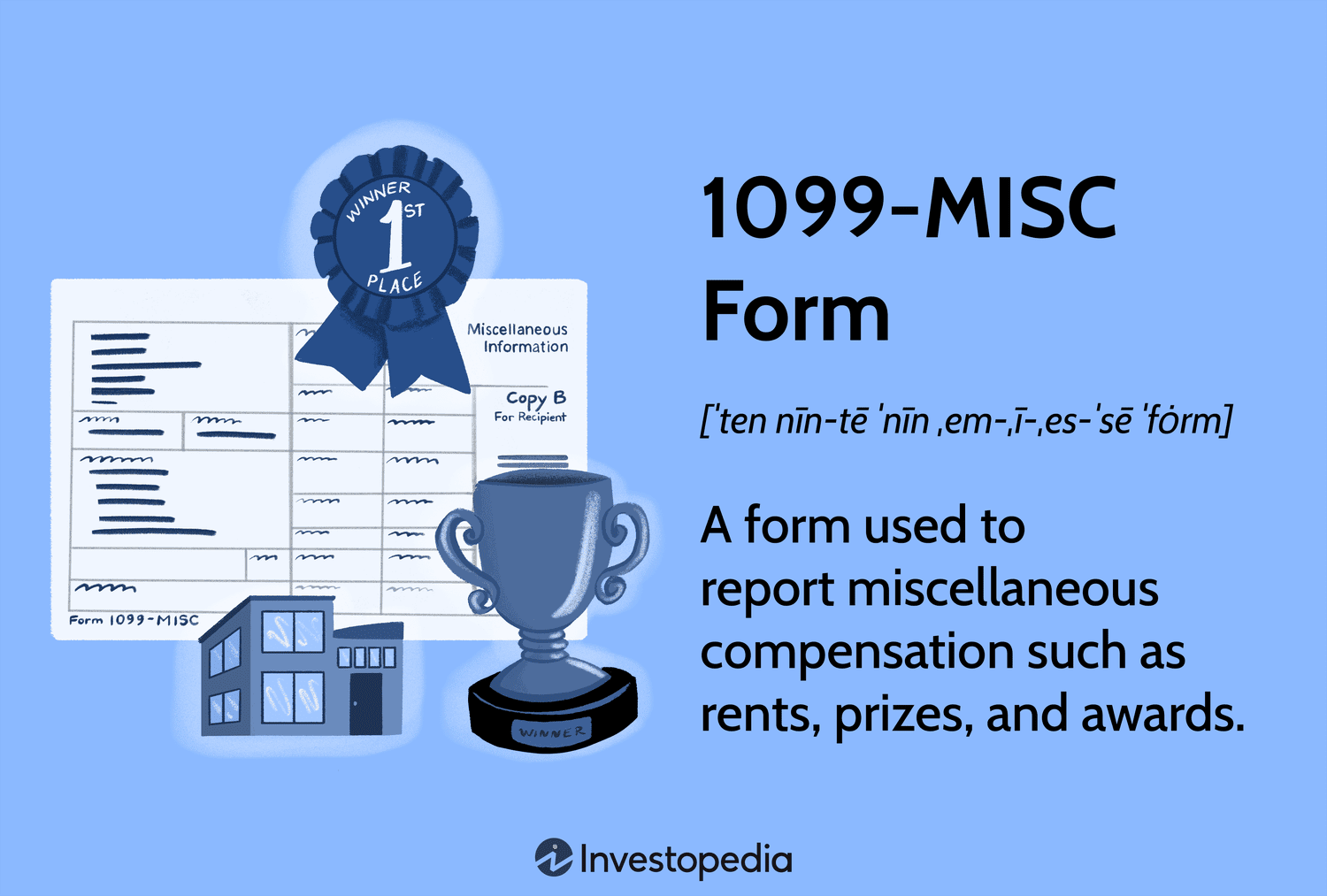 1099-MISC Form: A form used to report miscellaneous compensation such as rents, prizes, and awards.