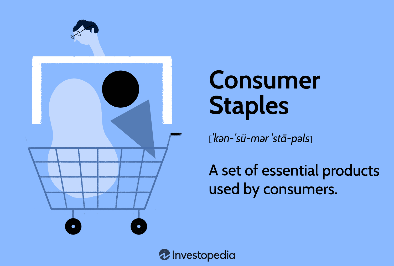 Consumer Staples: Companies that sell products deemed essential.