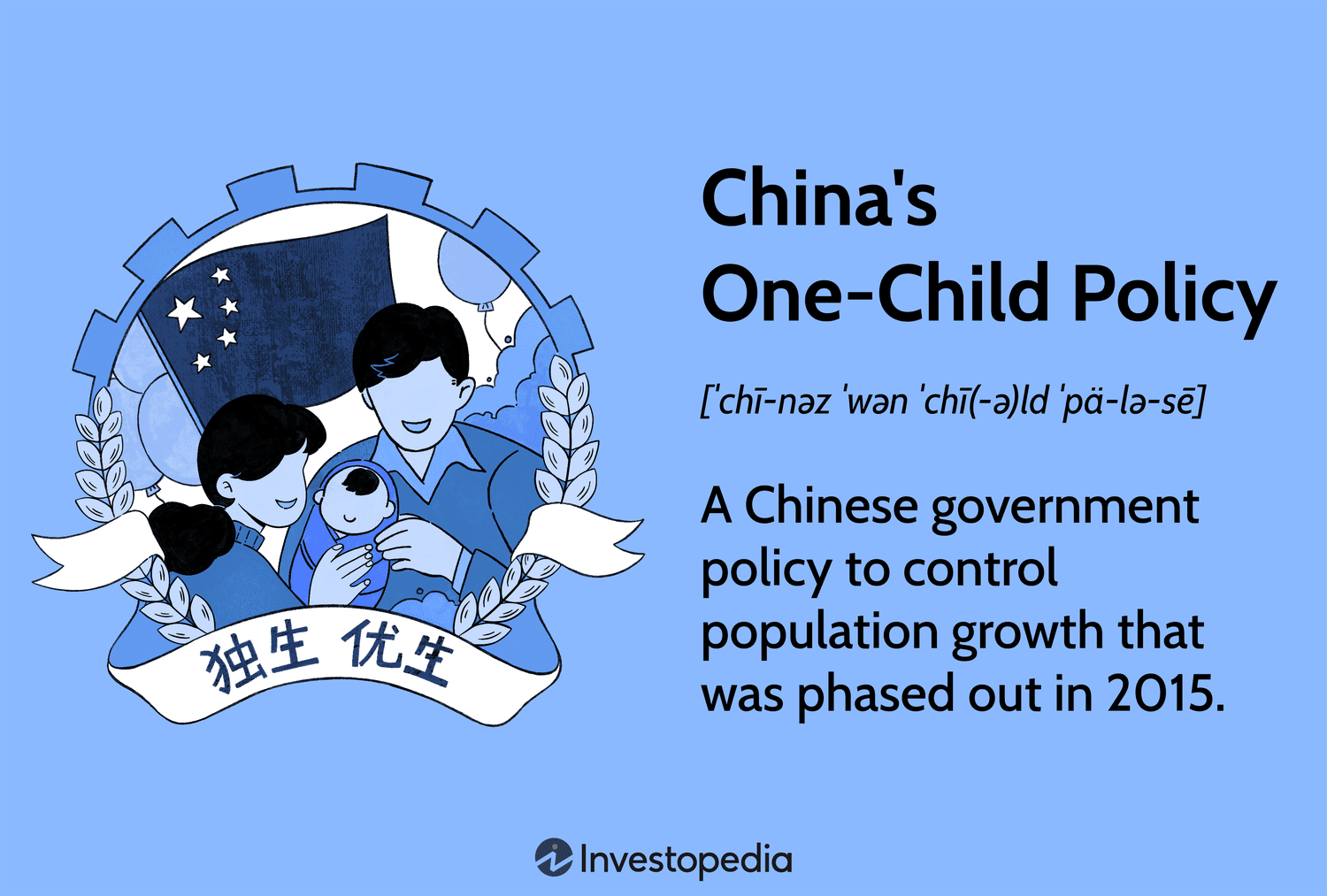China's One-Child Policy