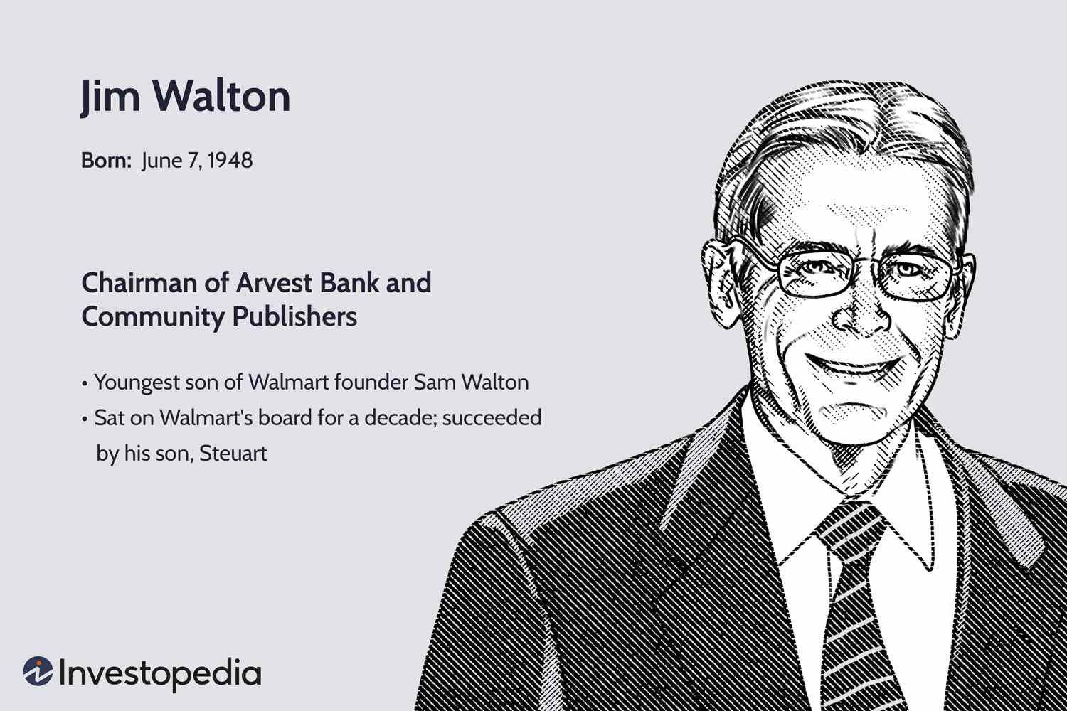 Jim Walton