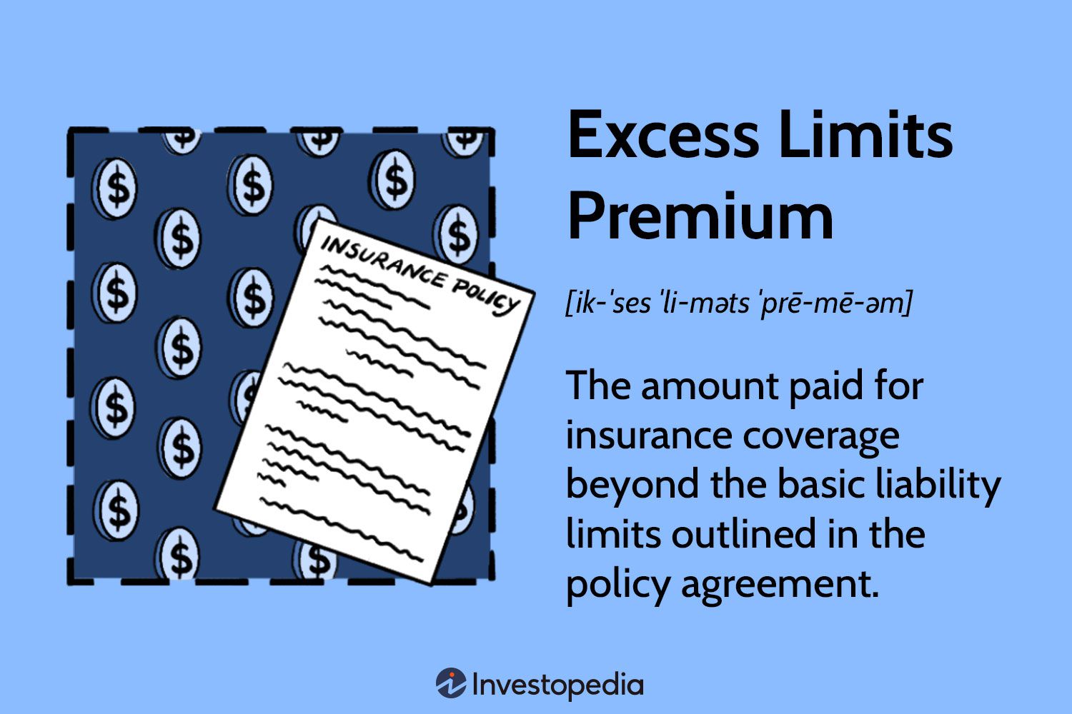 Excess Limits Premium