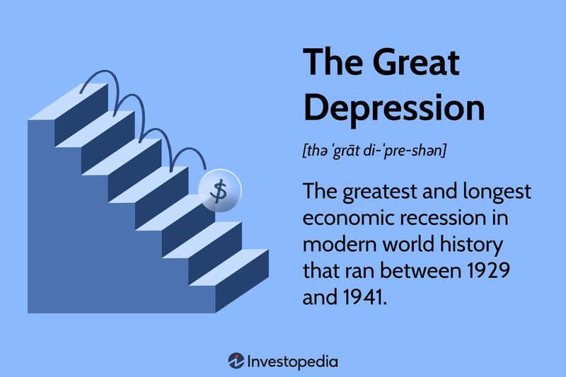 The Great Depression: The greatest and longest economic recession in modern world history that ran between 1929 and 1941.
