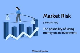 Market Risk: The possibility of losing money on an investment.