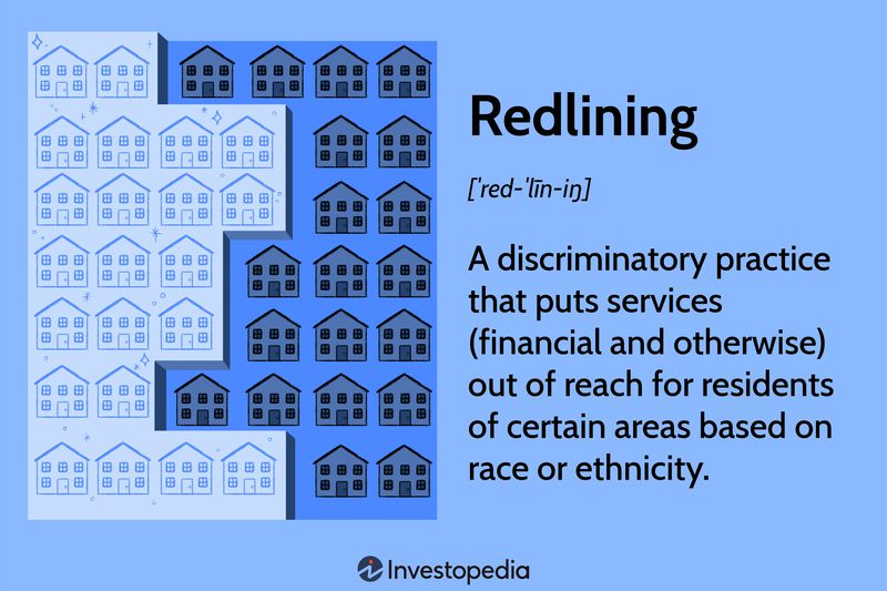 Redlining