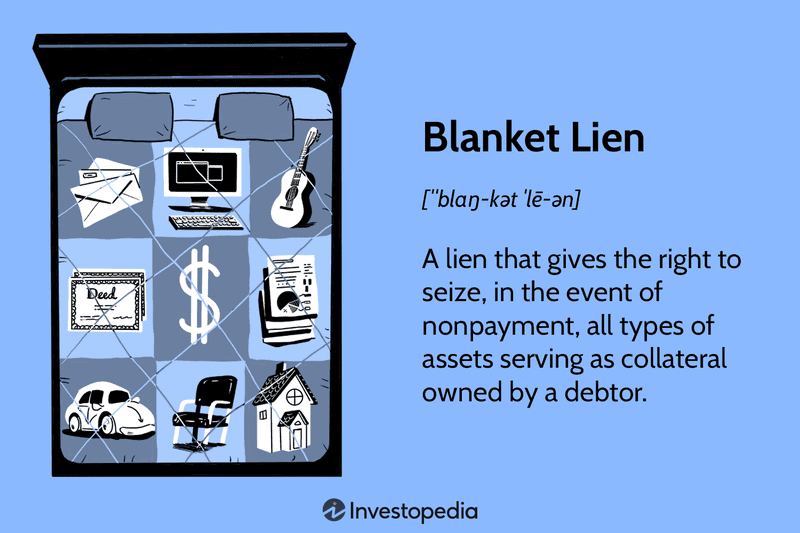 Blanket Lien