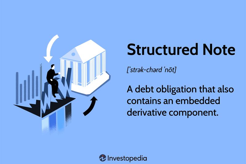 Structured Note