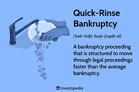 Quick-Rinse Bankruptcy