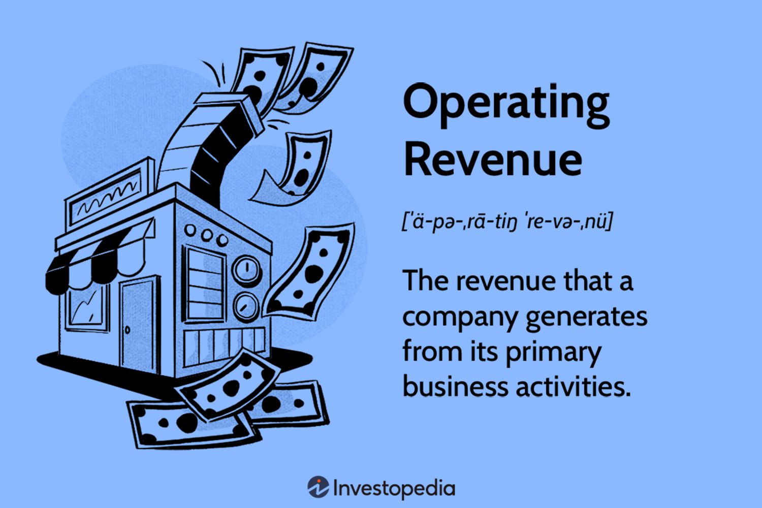 Operating Revenue