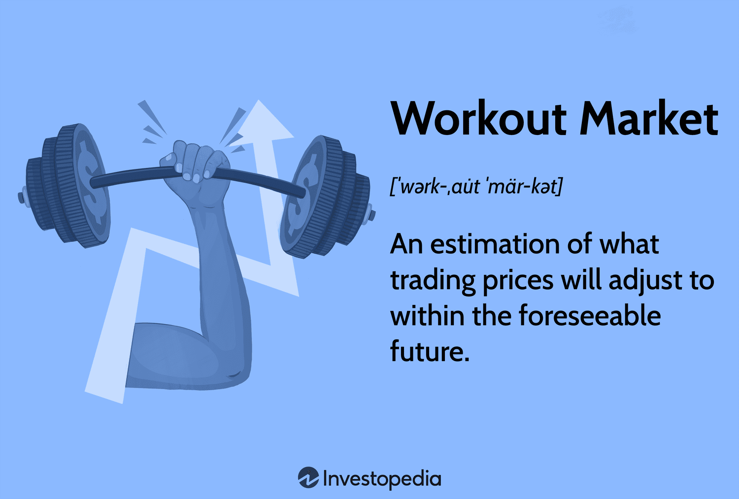 Workout Market