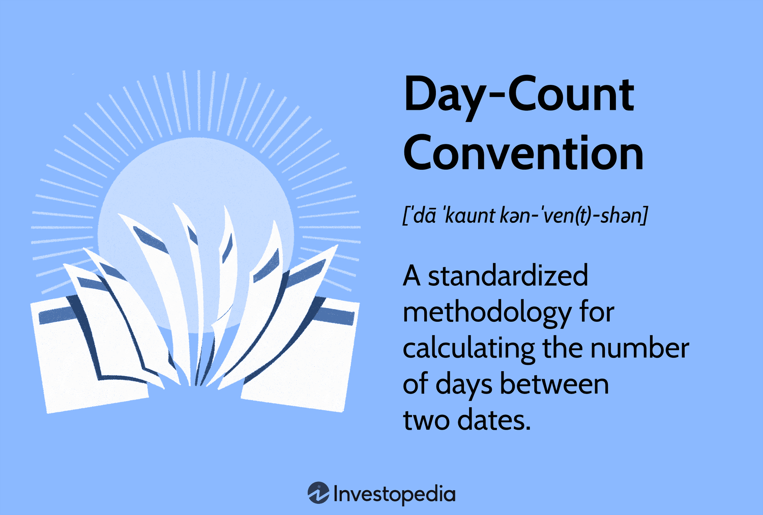Day-Count Convention: A standardized methodology for calculating the number of days between two dates.