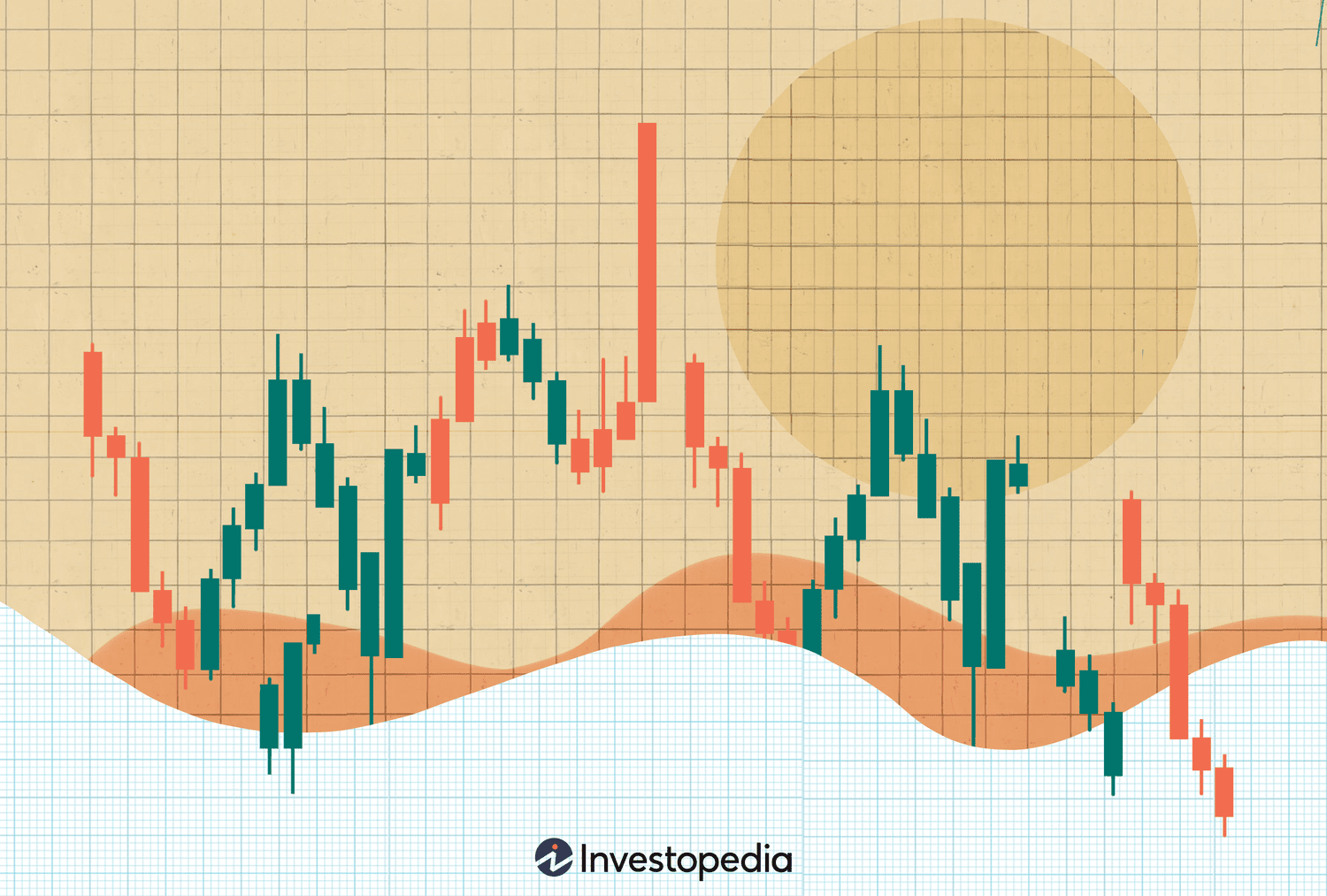 Illustration of candlesticks