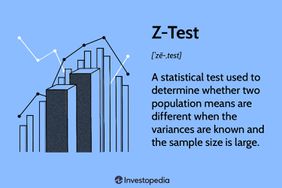 Z-Test