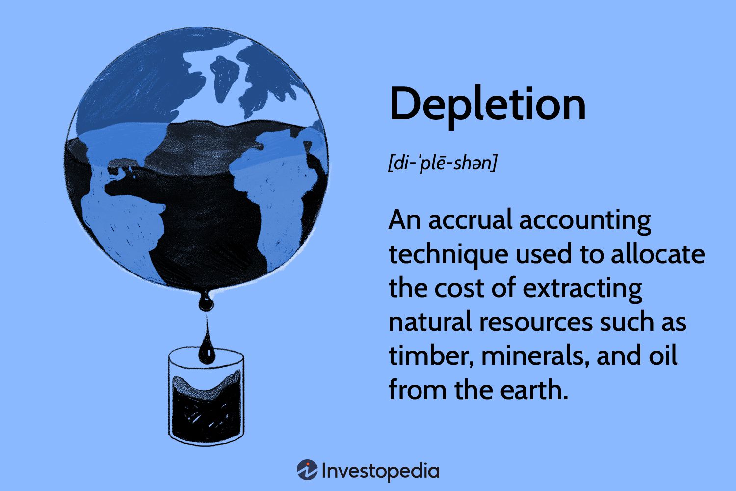 Depletion