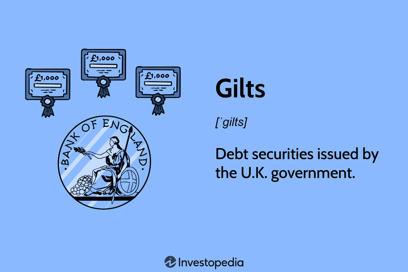 Gilts