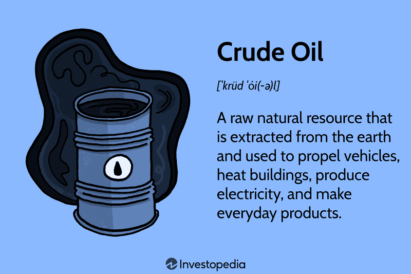 Crude Oil