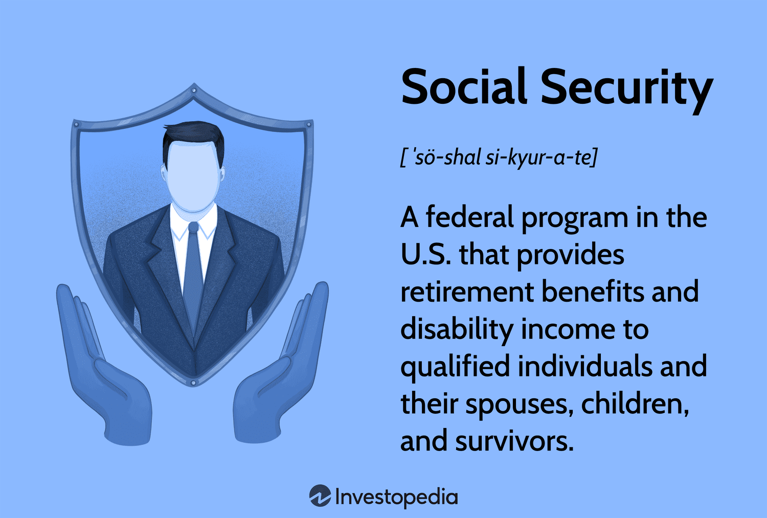 Social Security: A federal program in the U.S. that provides retirement benefits and disability income to qualified individuals and their spouses, children, and survivors.