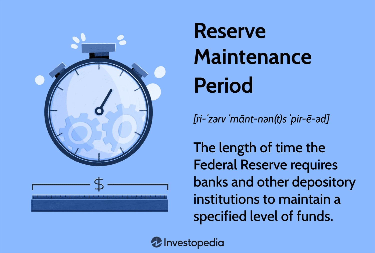 Reserve Maintenance Period